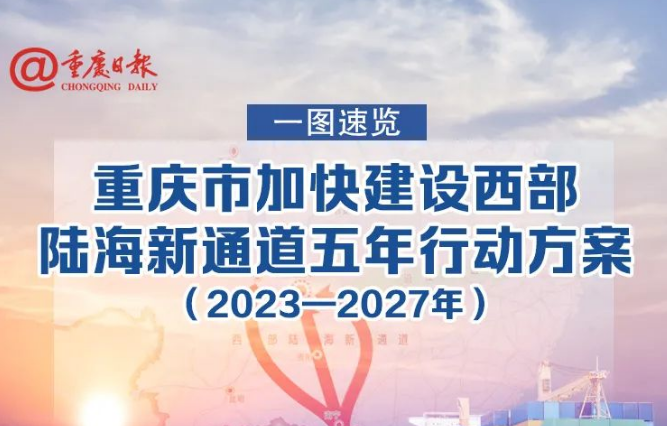 图解：重庆市加快建设西部陆海新通道五年行动方案（2023—2027年）