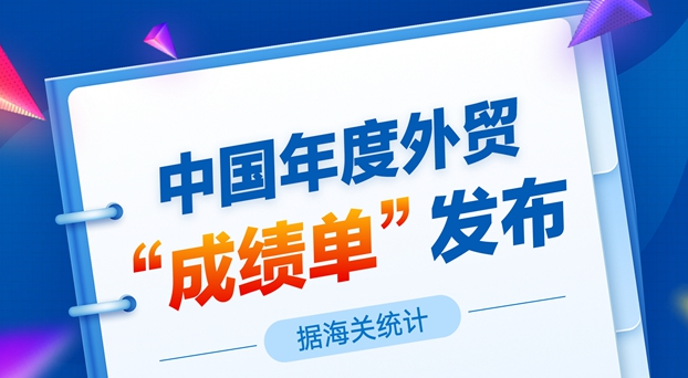 图表：中国年度外贸“成绩单”发布